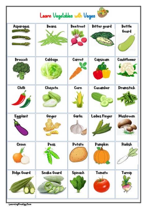 Vegetable Chart For Kids