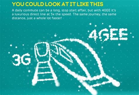 Ee 4g Coming To 17 New Towns By March Is Yours On The List Cnet