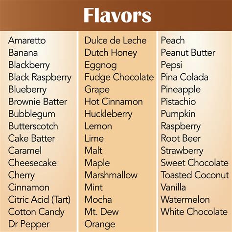 Ice Cream Flavors List Sam S Ice Cream Logo The Vanilla Ice Cream In