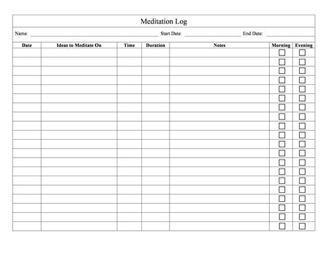 Medication Schedule Template