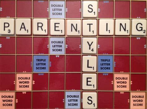 Recognize Your Parenting Style