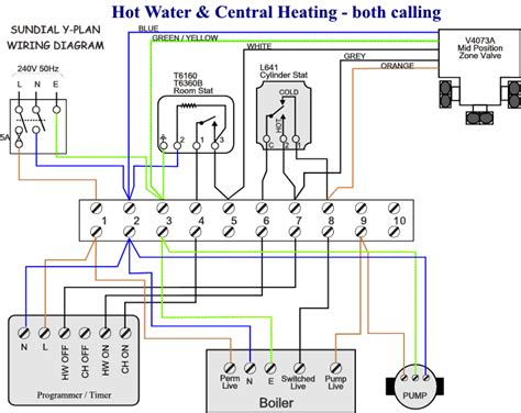 wiring diagram   port motorised valve wiring diagram  schematic