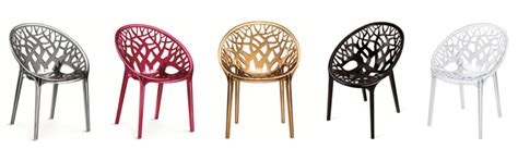 Chairs classroom chairs club chairs folding banquet table sets folding chairs glider chairs kids chair set recliners rocking chairs slipper chairs stacking chairs stools swivel. Why wooden chairs, buy Nilkamal Plastic Chairs online ...