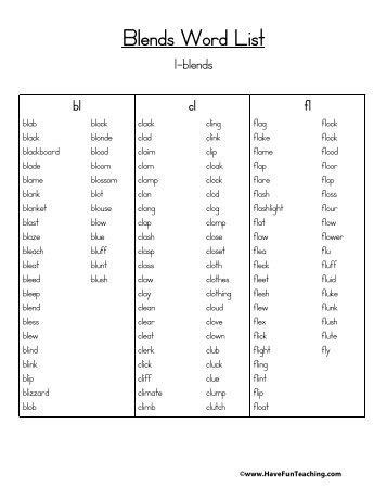 These word families, therefore, utilize only short vowels in the medial position and only independent and. R Blends Word List | BR, CR, DR, FR - Have Fun Teaching