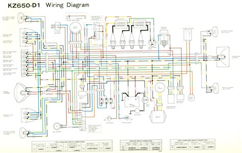 Honda cbr f wiring diagram 1997 honda cbr 600 f3 wiring diagram 1997 wiring diagrams online. Wiring Schematic 1994 Kawasaki Klx 650 - Wiring Diagram Schemas
