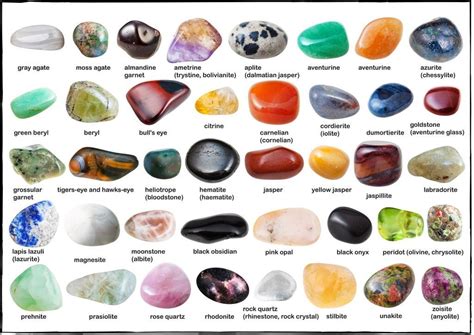 Free Printable Crystal Identification Chart In 2020 Crystal