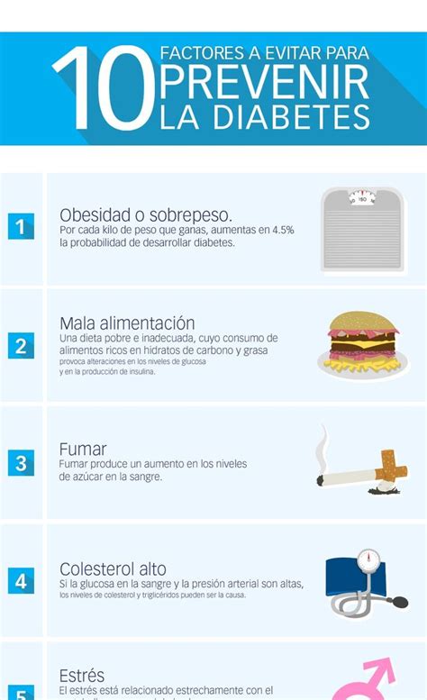 Factores Para Prevenir La Diabetes Infograf As Y Remedios