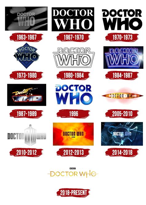 Doctor Who Logo Symbol History Png 38402160