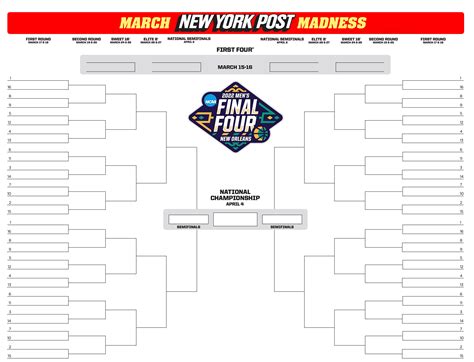 March Madness 2022 Printable Blank Ncaa Bracket Template