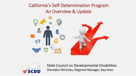 Video Californias Self Determination Program For People With