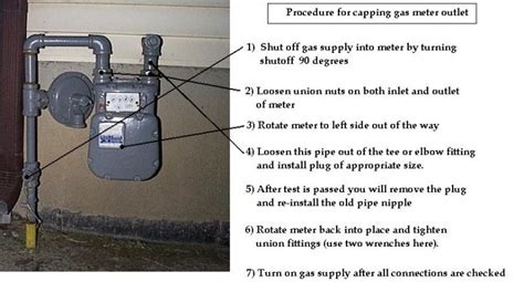 Gas line pressure testing for inspection