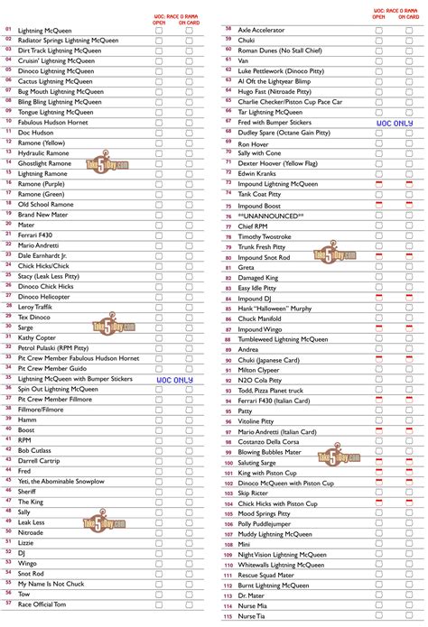 Check out our complete disney movies checklist with every single film released. Take Five a Day » Blog Archive » Mattel Disney Pixar ...