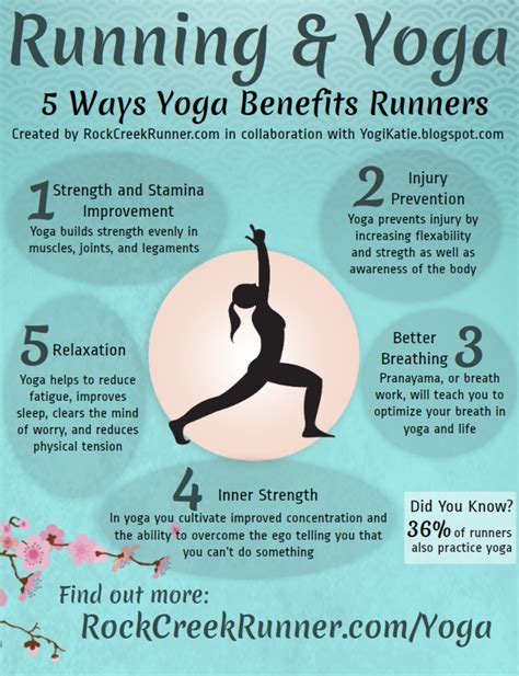 5 Ways Yoga Benefits Runners Rock Creek Runner