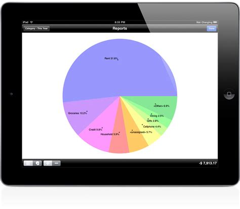 We did not find results for: iPad Personal Finance - SplashMoney