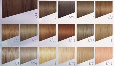 Illumina Color Chart | Wella illumina color, Wella hair color, Wella
