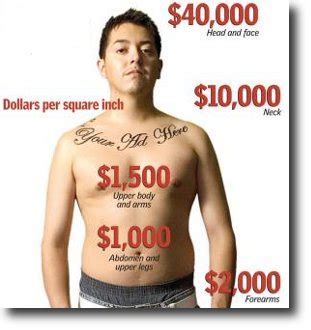 Logos ethos and pathos in advertising. YOUR MOM SAID STAY AWAY FROM ME: Tattoo Advertising