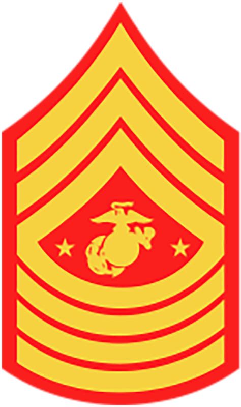 Pair Of Us Usmc Marine Corps Staff Sergeant Insignia Rank Metal Badge
