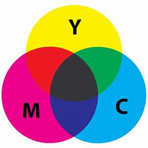 The Primary Colours Of Cmyk Printing Are Cyan Magenta Yellow Plus