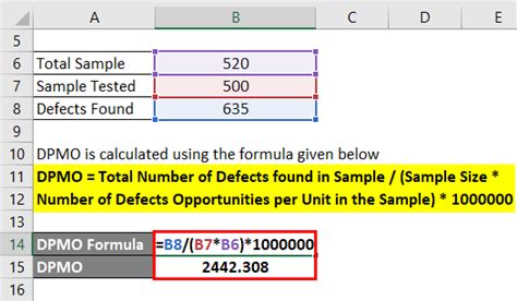Dpmo Formula How To Calculate Dpmo Excel Template
