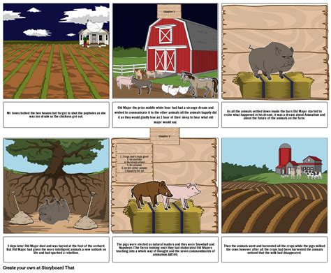 Animal Farm Chapter 1 Storyboard By 2e039de6