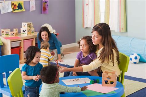 Tipos De PedagogÍa Pedagogia Infantil