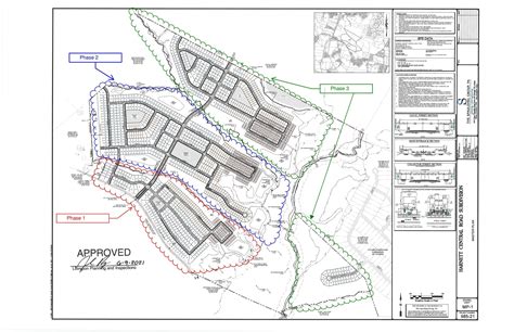 Harnett County residential development: Progress continues on plans for