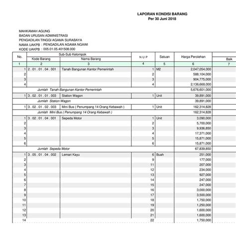 Daftar Inventarispdf Docdroid