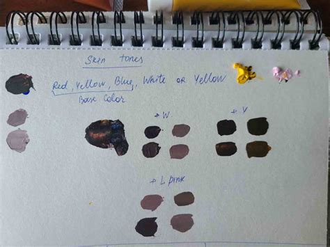 How To Make Skin Color With Acrylic Paint Free Skin Color Mixing Chart Pdf Acrylic Painting