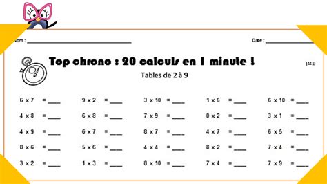 Exercices de ce2 sur les additions et les soustractions. Générateurs de tests de tables - Charivari à l'école