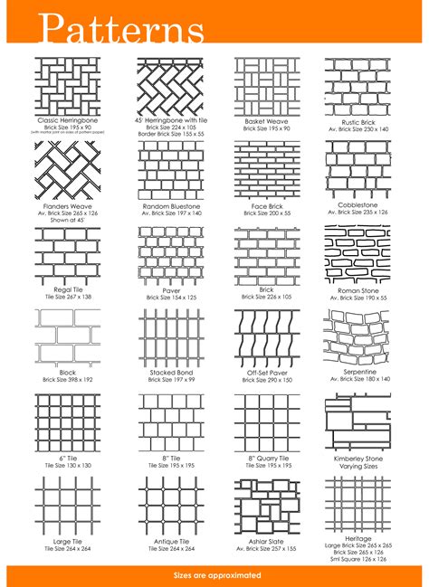 Brick Hatch Patterns For Autocad Nsacommercial