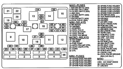 1) for free in pdf. 2003 Pontiac Grand Am Wiring Diagram - Wiring Diagram And Schematic Diagram Images