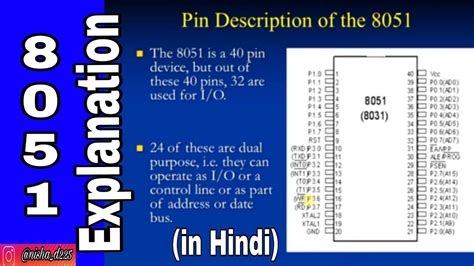 Pin Description Of 8051 Microcontroller Pin Diagram Of 8051