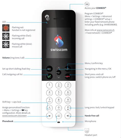 Unlimitiert telefonieren, smsmms und gelegentlich surfen ab fr. Davos HD-Phone - Help | Swisscom