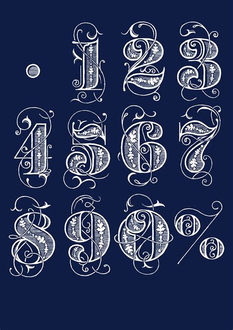 Fancy Number Fonts For Tattoos