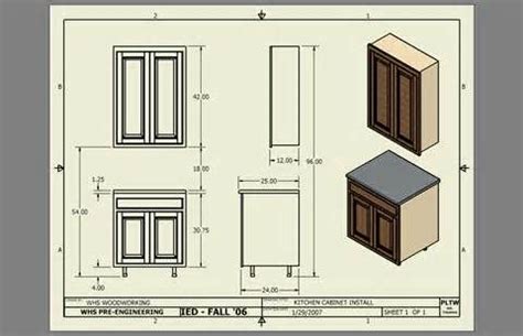 Standard kitchen cabinet size and dimensions guide. Kitchen Cabinet Dimensions | Kitchen cabinet dimensions ...
