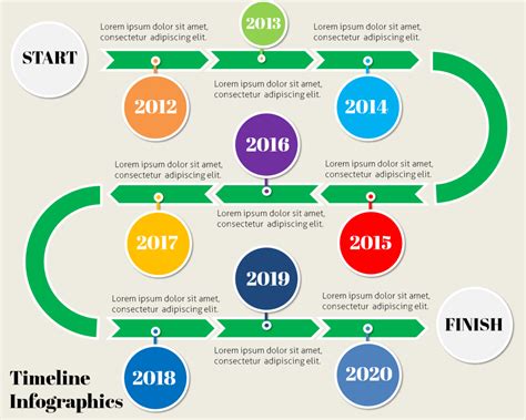 Powerpoint Timeline Infographic Templates Visual Contenting