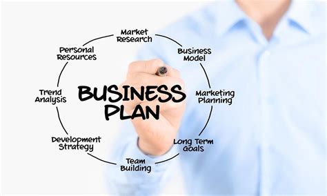 Ainv), has about $3 billion in capital under management. 10 Effective Business Development Strategies (Plan)