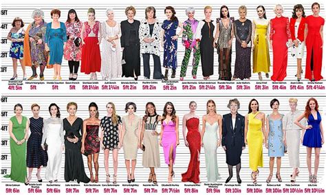 How Do Our British Female Celebs Measure Up In Height Daily Mail Online
