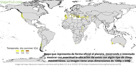 clima mediterráneo ¿cómo es ¿que lo caracteriza