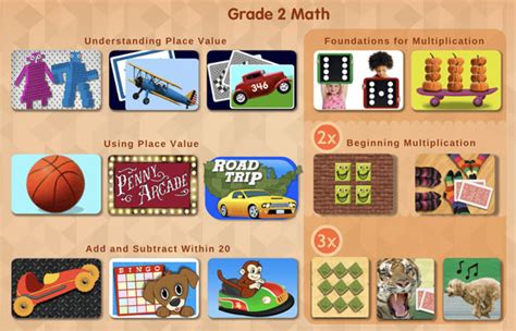 Guides To Using Starfall Second Grade Math