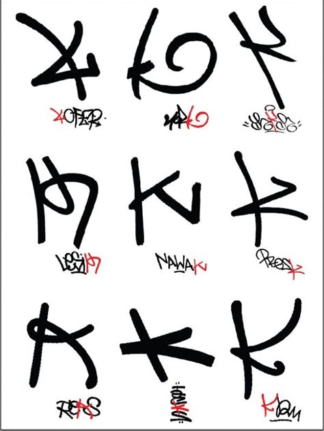 Graffiti Text Graffiti Alphabet Graffiti Lettering