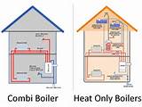 Photos of Combi Boiler System Diagram