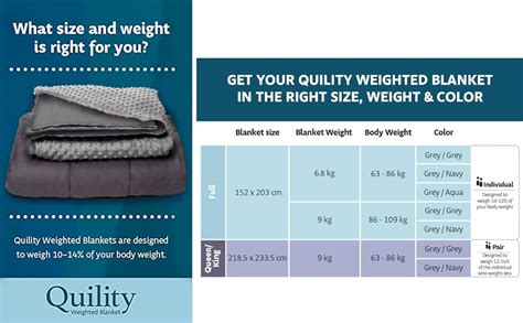 Quility Weighted Blanket For Adults Queen Size 15lb Heavy Heating