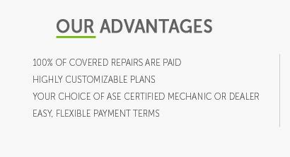 Rv warranties cover the cost of expensive rv repairs when your vehicle breaks down. Best After Market Warranty Car