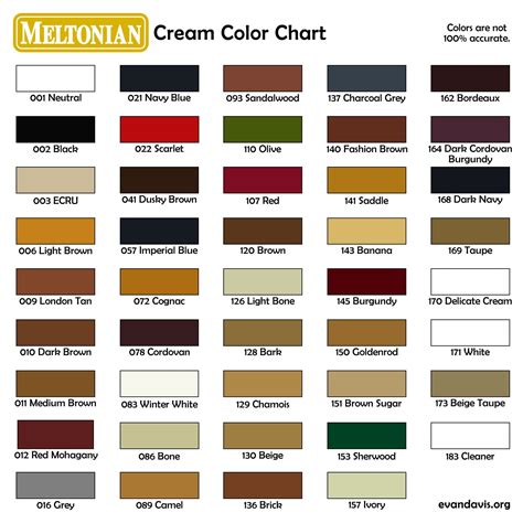 Evan Davis Graphic Design Meltonian Cream Color Chart