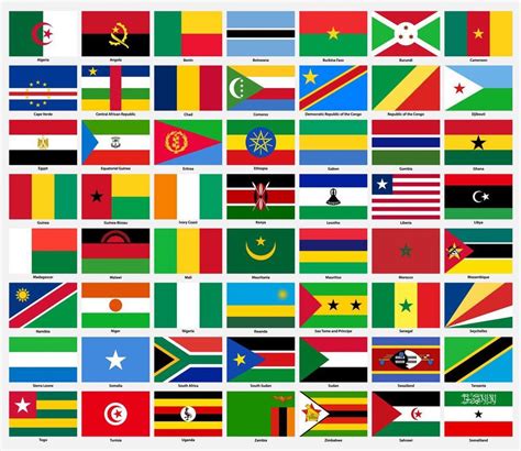 Africa Is The Continent With The Best Flags Change My Mind Vexillology
