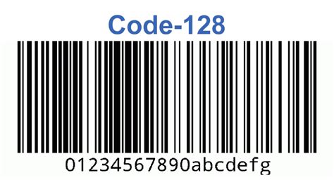 Types Of Barcodes International Barcodes