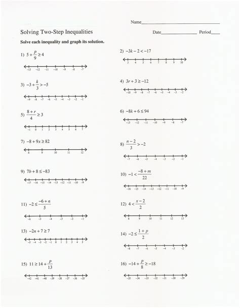 1) represent the following inequalities in the interval notation 5) to secure a grade one must obtain an average of 90 marks or more in 5 subjects each of maximum 100 marks. Solving Two Step Inequalities Worksheet
