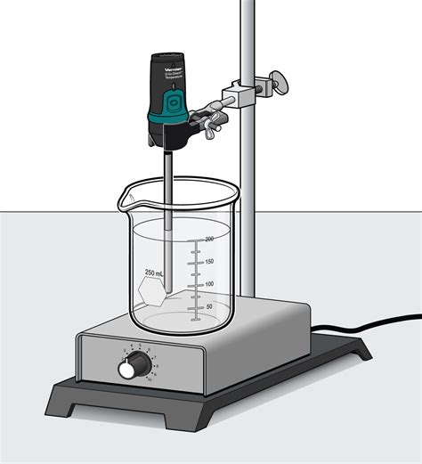 Boiling Temperature Of Water Experiment 3 From Exploring Physical Science