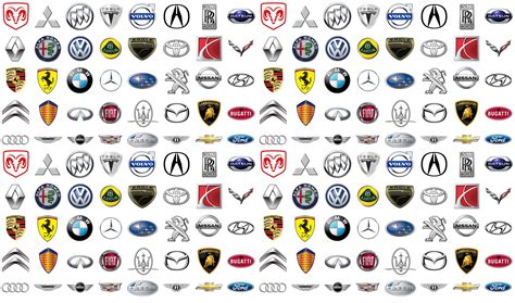 The car has known a meteoric evolution for a century and it has become today an everyday object. List of Car Brands & Top Automakers | AdoreCars